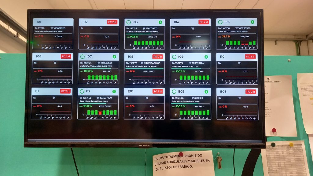 monitof de fábrica con dashboard