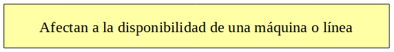 Los paros no planificados afectan a la disponibilidad de una máquina o línea.