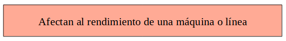 Los paros productivos afectan al rendimiento de una máquina o línea.