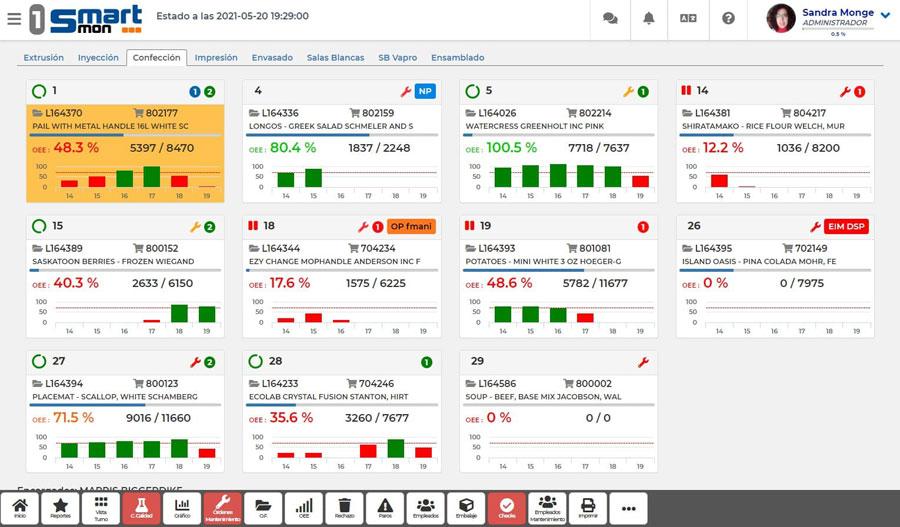 1 M DULO DE PRODUCCI N SmartMon